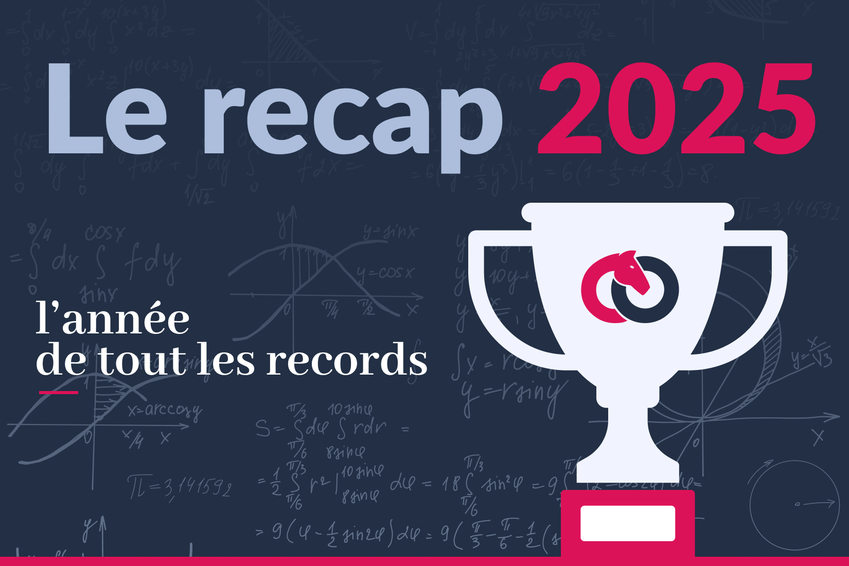 Groomy 2025 : La gestion des équidés est passée à la vitesse supérieure