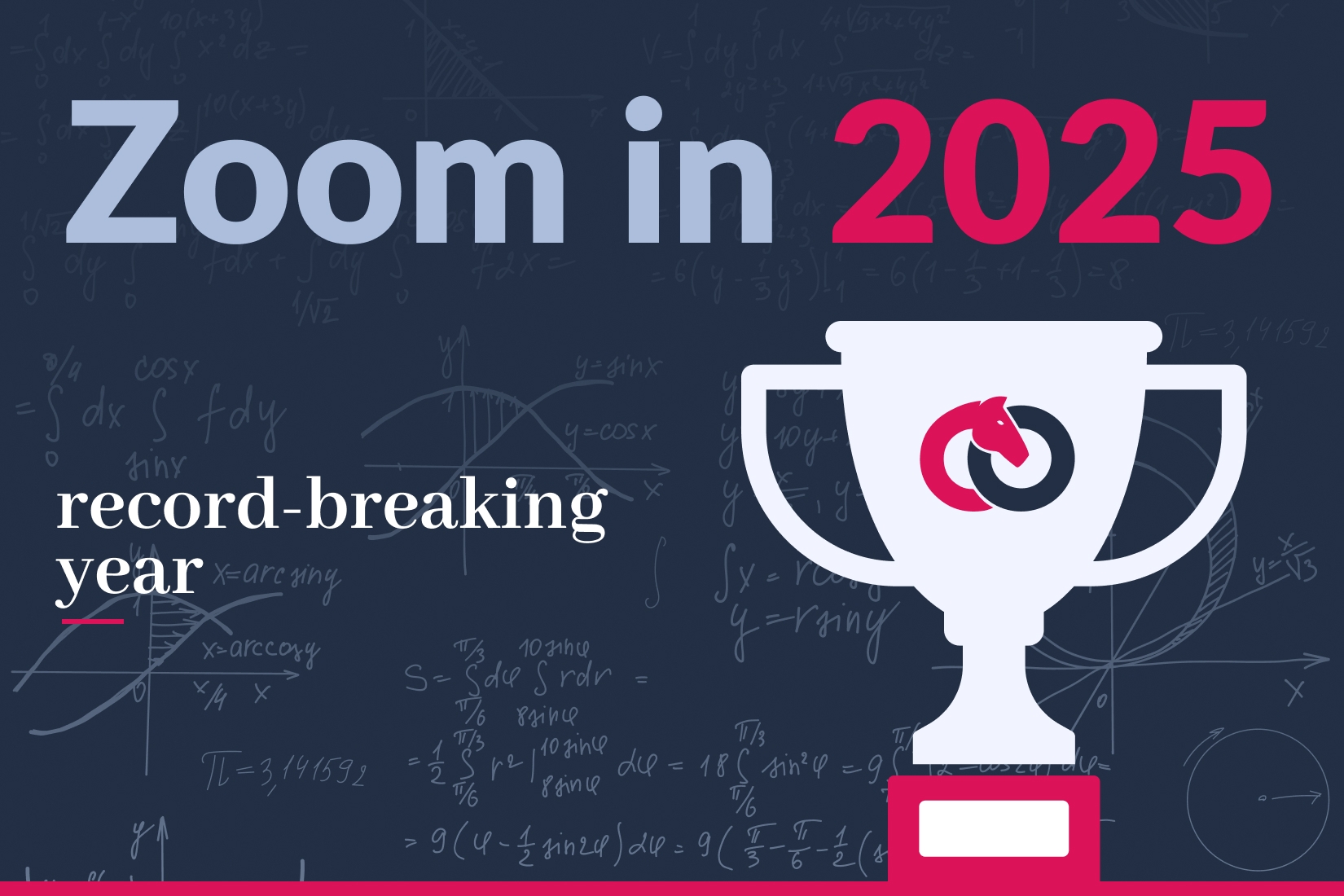 Zoom in 2025 record-breaking year for Groomy!