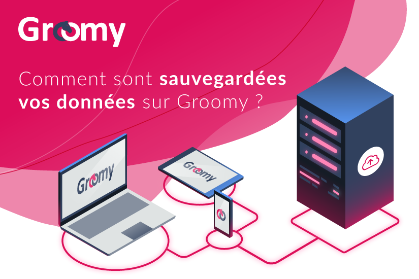 Comment sont sauvegardées vos données sur Groomy ?