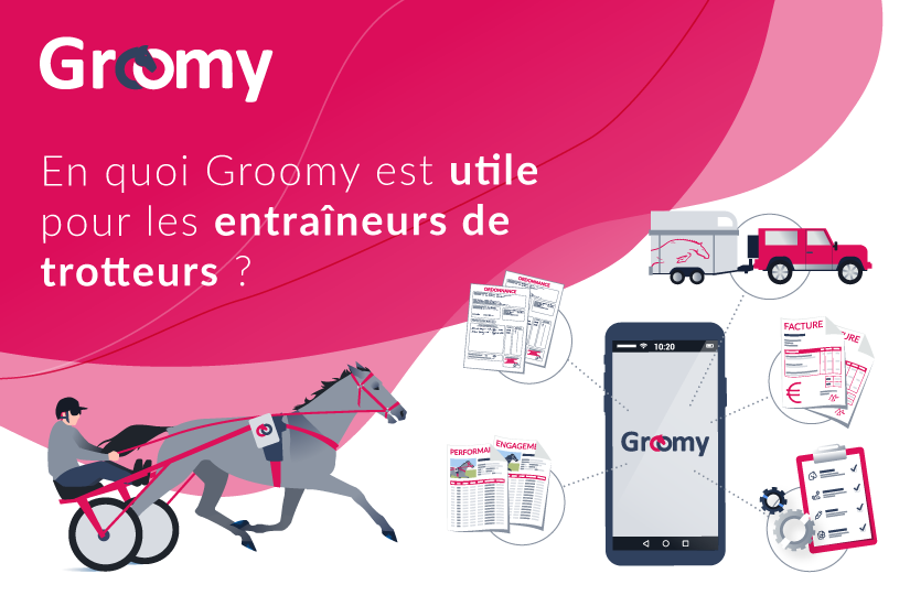 En quoi Groomy est utile pour les entraineurs de trotteurs ?